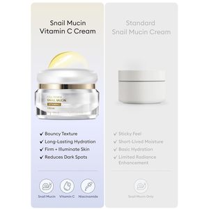 Crema Missha Cell Renew con Mucina de Caracol y Vitamina C 50ml Hidratante para Todo Tipo de Piel - Product Image 6