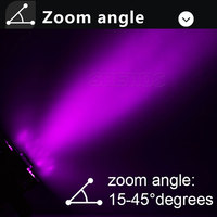 Projecteur PAR LED motorisé SHEHDS Zoom RGBWA+UV avec DMX512 6-en-1, éclairage de scène professionnel pour DJ, club, mariage, événement