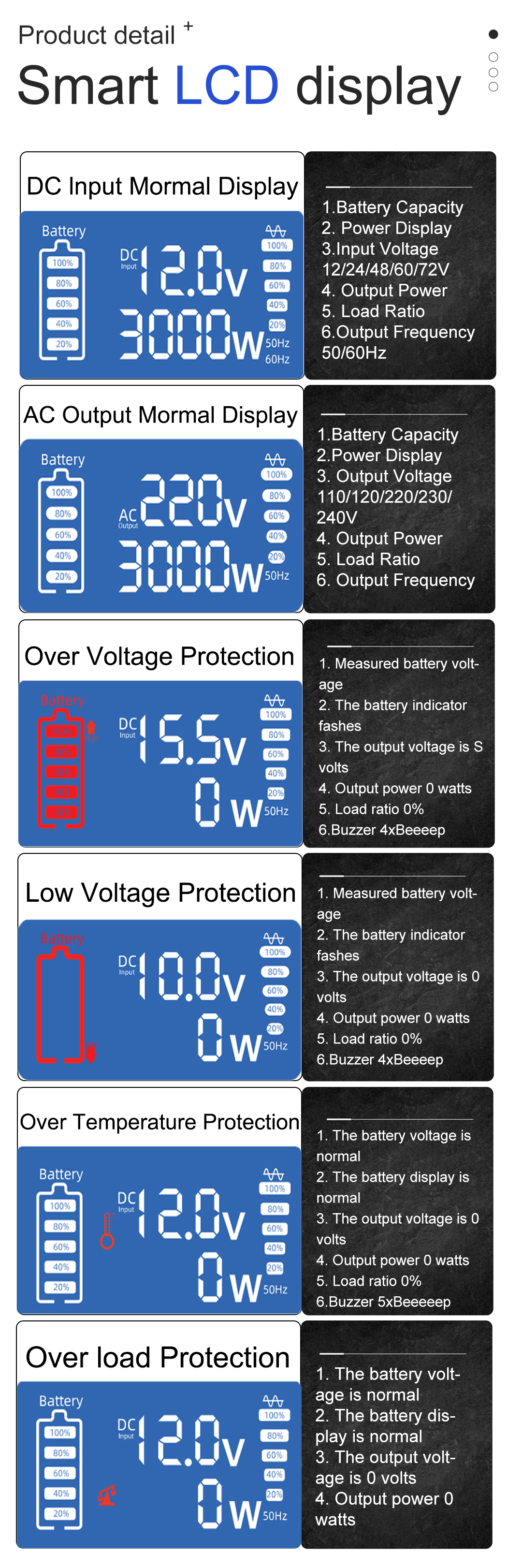 Power supply Input Voltage 110v to Output Voltage 72V 1.5KW- V dis Amazon.com: 500W 72V DC Switching Power Supply Transformer 220V 110V AC to  DC Adapter Universal Regulated Converter 6.9A for CNC Router Milling  Machine Cutting Plasma,Servo Motor,Industrial Control,LED,LCD,CCTV :  Electronics