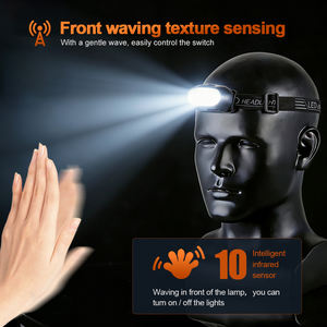 Linterna Frontal WOSEN con Sensor de Botón, Interruptor Doble, LED 3030 de Alto Brillo, Recargable por USB, Mini, Portátil, de Larga Duración y Regulable - Product Image 5