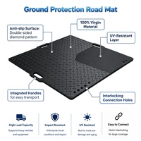 Dalles de protection au sol en PEHD durables et personnalisées pour machines lourdes et travaux de chantier – Panneaux de route temporaires