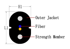 Nhà máy Made <span class=keywords><strong>FTTH</strong></span> trong nhà Flat Shape FTTx Cáp <span class=keywords><strong>1</strong></span> <span class=keywords><strong>2</strong></span> <span class=keywords><strong>4</strong></span> lõi G657 g652 sợi quang thả Cáp - Product Image 2