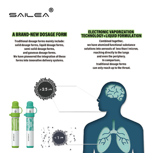 Inhaladores Nasales Refrescantes Más Vendidos para Uso Médico <span class=keywords><strong>en</strong></span> Blíster - Product Image 4