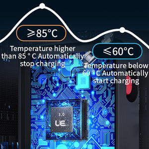 UE พาณิชย์16A เฟสเดียว OCPP 1.6 J ประเภท1 Iec 62196การชาร์จรถยนต์ไฟฟ้า3.5KW Ac <span class=keywords><strong>Ev</strong></span> - Product Image 5