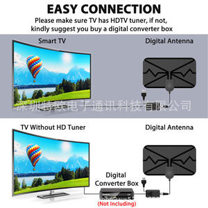 <span class=keywords><strong>Antenne</strong></span> intérieure numérique ATSC en plastique durable Qiyuntong 4K <span class=keywords><strong>TV</strong></span> VSWR 1.8 Montage au sol Transfrontalier HDTV Gamme de fréquences VHF/UHF - Product Image 4