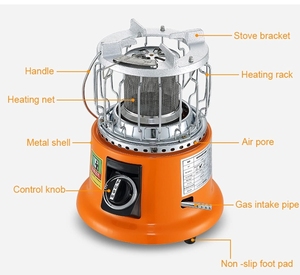 2025 Venta caliente propano Mini estufa de Gas al aire libre fácil de mover multifunción 2 en 1 calentador de Gas para acampar cocina para fiesta al aire libre - Product Image 3