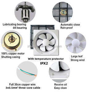 Gcc/CCC vuông Quạt thông gió 6 "/8"/10 "/12" & nhựa Quạt thông gió - Product Image 6