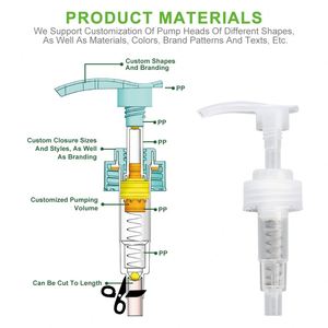 โรงงาน SY จำหน่ายหัวปั๊มโลชั่นพลาสติก ขนาด 4 ซีซี 5 ซีซี หัวปั๊มขวดแก้วสีดำ ขนาด 24 มม. 28 มม. 32/410 33/410 สำหรับขวดไวน์ - Product Image 4