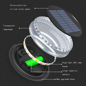 12 horas de iluminación 17LED Solar Led Deck Lamp Outdoor Solar Power Garden Underground Disk Light - Product Image 3