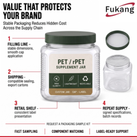 Emballages personnalisés en PET transparent RPET pour compléments alimentaires, design carré, bouchon à vis, étiquette avec joint en feuille d'aluminium, recyclable, fabrication OEM ODM