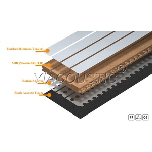 Nouveau produit YIACOUSTIC Panneau mural acoustique rainuré en MDF <span class=keywords><strong>bois</strong></span> perforé pour murs de cinéma Certification SGS Haute qualité - Product Image 4