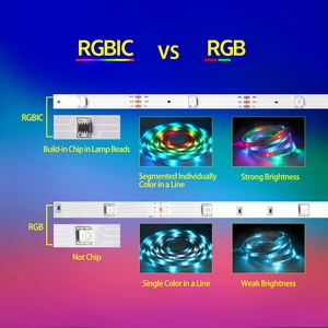 Remote Control SMD 5050 Indoor Decorative <strong>Led</strong> <strong>Lighting</strong> RGB Waterproof Products Reasonable Price <strong>Led</strong> Neon <strong>Strip</strong> <strong>Lighting</strong>