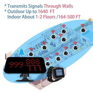 Restaurant Ordering <strong>System</strong> Restaurant Table Bells Singcall Wireless Button Watch Order Restaurant Waiter <strong>Call</strong> Bell - Product Image 3