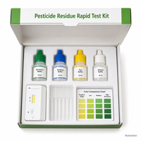 Snelle detectie van pesticidenresiduen voor groenten & fruit, organofosfaat & carbamaat detectie via enzymremming, 20-500 tests