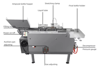 Machine de remplissage et de scellage automatique pour petits flacons de parfum (1-2ml, 5-10ml) avec 4 buses, pompe à moteur PLC pour l'alimentation et les boissons
