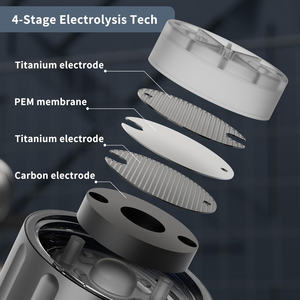 <span class=keywords><strong>2025</strong></span> Nâng Cấp H2 Điện Điện USB Hydrogen Chai Nước LED Glow 1.5L Chăm Sóc Sức Khỏe Nhà Điện Hydrogen Nước Giàu Ấm Đun Nước - Product Image 3