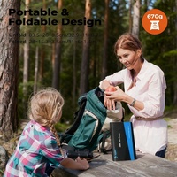 Vente flash : panneau solaire monocristallin pliable 28W, certifié TUV, haute efficacité 23%+, port USB, léger, utilisation en extérieur, randonnée