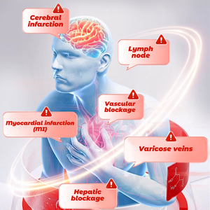 Высококачественная добавка для здоровья, оригинальные капсулы наттокиназы, дноуглубительные работы для мозга, смягчающий тромболитический софтгель - Product Image 4