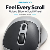 Mouse Nirkabel Grosir A8 2.4GHz 2000 DPI Dengan 6 Tombol dan Roda Gulir Silikon untuk Kantor