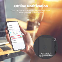 Interruptor de Luz Táctil Inteligente LangYeao US Tuya ZigBee de 1/2/3/4 Vías, Sin Neutro, Sin Condensadores, Funciona con Alexa/Google Home 10A