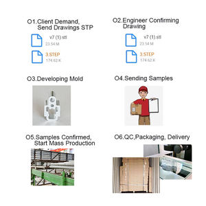 Profilé d'extrusion en alliage d'aluminium de la série 6000 personnalisé en usine 6061 6063 Traitement de pliage industriel Perfiles De Aluminio - Product Image 4