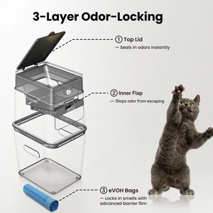 Tempat Sampah Plastik Neakasa 9.2L Anti Bau Model Sederhana untuk Kotoran Kucing - Product Image 3