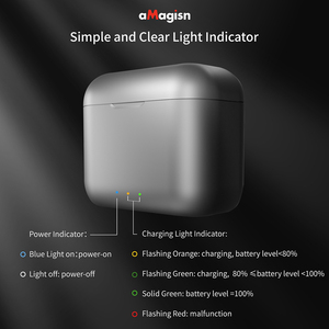 Cargador y Batería AMagisn para <span class=keywords><strong>Insta</strong></span> 360X2, Accesorios para Cámara <span class=keywords><strong>Insta</strong></span> <span class=keywords><strong>360</strong></span> <span class=keywords><strong>X2</strong></span>, Cargador Original con Cable de Carga - Product Image 4