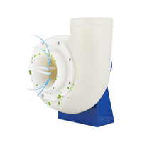 Ventilateur de ventilation en ligne en PP résistant aux acides de 200 mm avec impeller courbé vers l'arrière pour évacuation des fumées