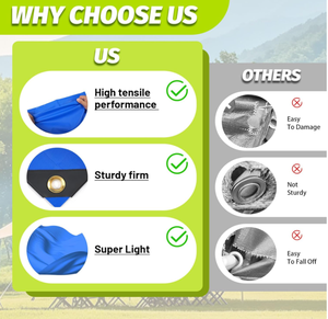 ผ้าใบใสแบบหนาพิเศษ กันน้ำ ขนาด 8x10 ฟุต พร้อมห่วงร้อยและขอบเสริมความแข็งแรง ทนทานต่อการฉีกขาด ทำจากไวนิลพลาสติกใส - Product Image 4