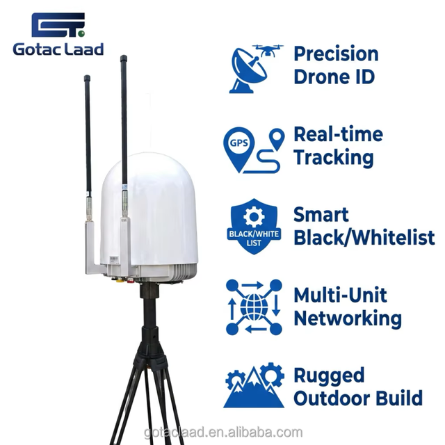 Professional UAV Signal Detector with 10km Range IP66 Rated 360 Azimuth for Venue & Key Site Security
