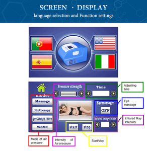 BR-611 mắt Massager hồng ngoại xa treo quần pressotherapy bạch huyết drainag thiết bị giảm béo 24 túi khí máy - Product Image 6