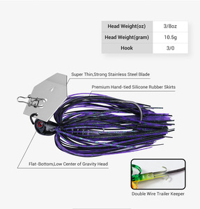 Spinner Appâts Leurre De Pêche Kit Buzzbait Métal Dur Jigs Leurre Bass Pike NOEBY bavardage appât - Product Image 2