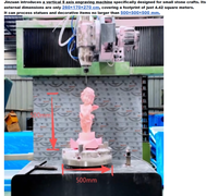 Fresadora CNC de 5 Ejes de Alta Precisión Jinzuan para Piedra, Máquina de Grabado Vertical para Granito, Esculturas 3D Pequeñas