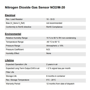 Membrapor No2 Gas Sensor No2/M-20 Electrochemical 0-20 Ppm <b>Miniature</b> Housing For Air Quality Monitoring - Product Image 2