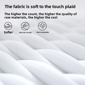Vente en gros d'ensemble de housse de <span class=keywords><strong>couette</strong></span> en coton quatre pièces hôtel cinq étoiles blanc pour King/Queen imprimé maison équipée - Product Image 3