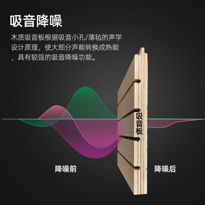 Slotted MDF Acoustic Panel Rectangle Wood Modern Design For Wall Sound Insulation - Product Image 3