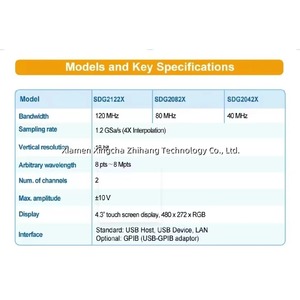 Generador de Ondas Arbitrarias Siglent SDG2122X de 120MHz, 2 Canales, 1.2GSa/s, 16 bits, 10V, con Ondas Sinusoidales/Pulsos/Diente de Sierra - Product Image 5