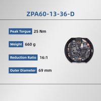 Moteur servo DC sans balais ZBDynamiX 48V, réducteur de joint robotique humanoïde 36:1, module d'actionneur planétaire, certifié CE