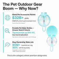 Bouteille d'eau pliable portable pour chien en silicone et PP de 360 ml, distributeur d'eau pour animaux de compagnie, sans BPA, anti-fuite, pour voyages en extérieur, vente en gros sur mesure
