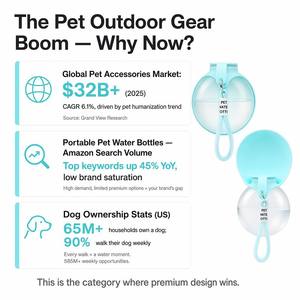 Bottiglia d'<span class=keywords><strong>Acqua</strong></span> Pieghevole per Cani da 360ml in Silicone e PP, Dispenser d'<span class=keywords><strong>Acqua</strong></span> Portatile per Animali Domestici per Viaggi all'Aperto - Product Image 5