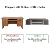 Bureau de direction de luxe de la série Twilight, bureau de président/directeur avec armoire à dossiers assortie, ensemble de mobilier de bureau haut de gamme