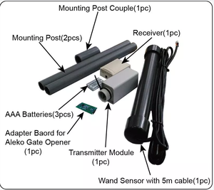Thiết Bị Phát Hiện Vòng Lặp Xe Không Dây Thanh Thoát LM157 Cho Dụng Cụ Mở Cổng Cổng Rào Chắn - Product Image 5