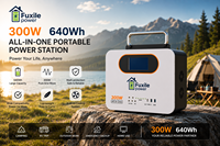Centrale Électrique Portable à Onde Sinusoïdale Pure LiFePO4 300W 640Wh Grande Capacité Entrée Solaire Max 300W Protections Multiples Diverses