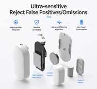 Sensor de Puerta y Ventana Multi IR Zigbee Tuya, Control por Aplicación, Funciona con Batería, Uso Doméstico con Tuya Smart Home, Distancia 22mm
