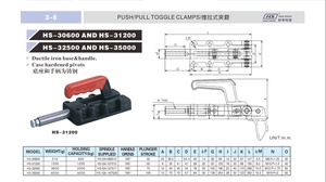 Có thể điều chỉnh kéo hành động kẹp cho dụng cụ cầm tay HS-30600 Push-Pull Loại chuyển đổi kẹp - Product Image 4