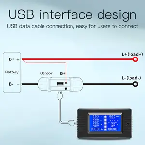 Analizador de potencia USB Peacefair, medidor de batería de energía de CC, 0-200V, 100A, 2M, capacidad de impedancia de descarga, amperímetro, 12V, sistemas