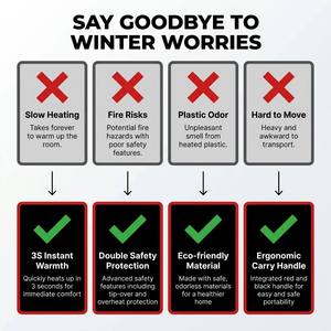 Chauffage infrarouge au quartz à économie d'énergie <span class=keywords><strong>2000</strong></span> <span class=keywords><strong>Watts</strong></span>, 5 éléments, chauffage rapide, radiateur électrique au sol pour l'hiver - Product Image 6