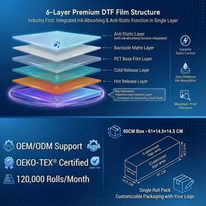 CE approvato buone prestazioni garantiscono doppio lato opaco DTF pellicola di trasferimento di calore e Cold Peel fogli universali rotoli - Product Image 2