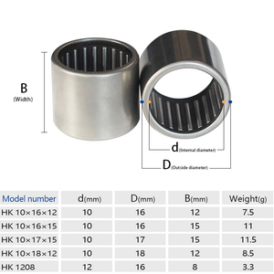 Rodamientos de <span class=keywords><strong>Agujas</strong></span> Unidireccionales Atornillados HTMW HK1208, Dimensiones 12*16*8mm, <span class=keywords><strong>Rodamiento</strong></span> en Miniatura con Anillo Exterior Estampado - Product Image 2