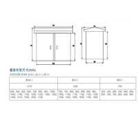 Table de configuration électrique du boîtier de distribution intégré basse tension en acier inoxydable avec différents niveaux de courant